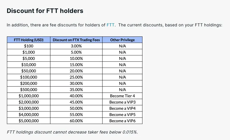 FTT Token Staking Rabatt
