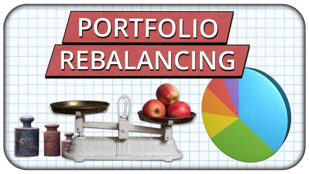 Portfolio Rebalancing in der Theorie & Praxis – ETF (inkl. Excel Tabelle) 📊