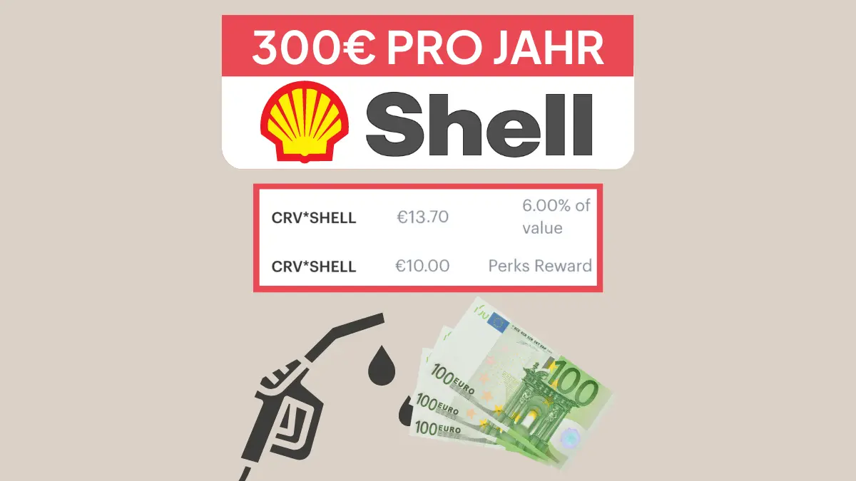 Shell Gutschein: Dauerhaft 6 Cent/Liter Rabatt + 10€ pro Monat!