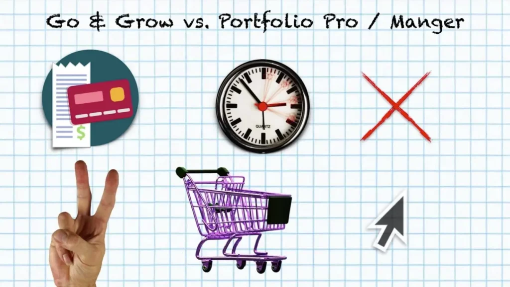 Go and Grow vs Portfolio Manager
