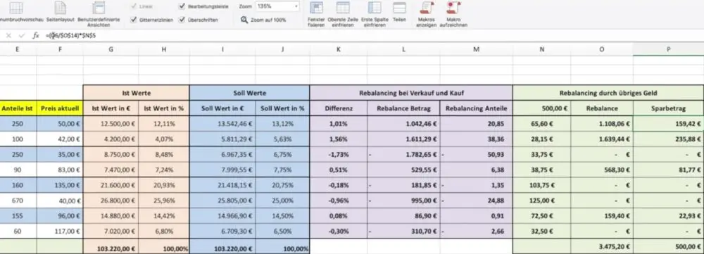 Rebalancing Excel Sheet