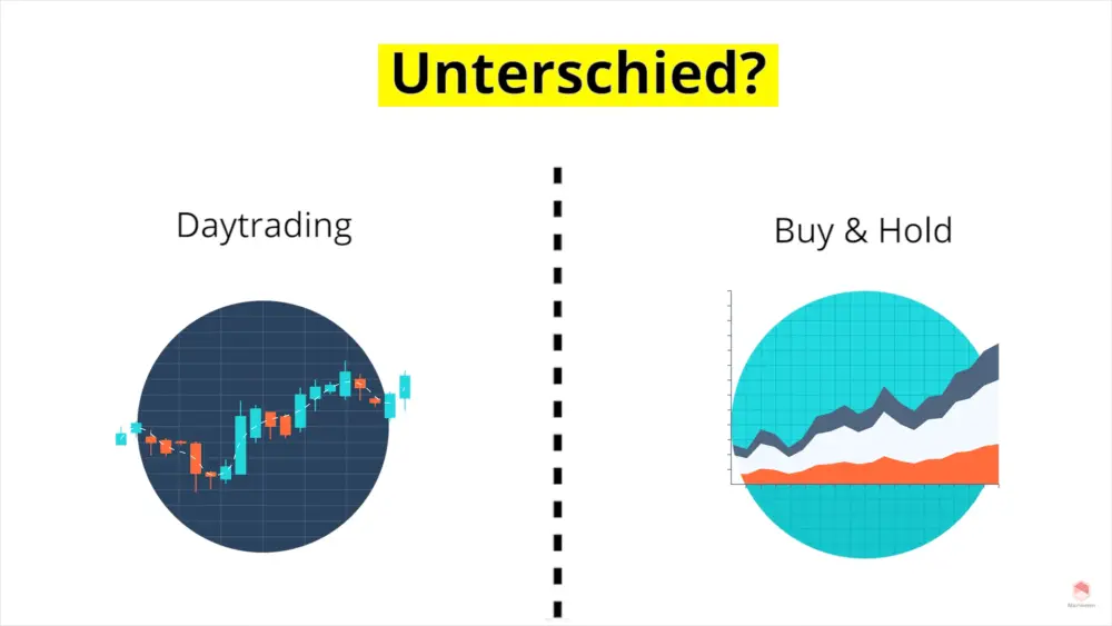 unterschied daytrading buy and hold