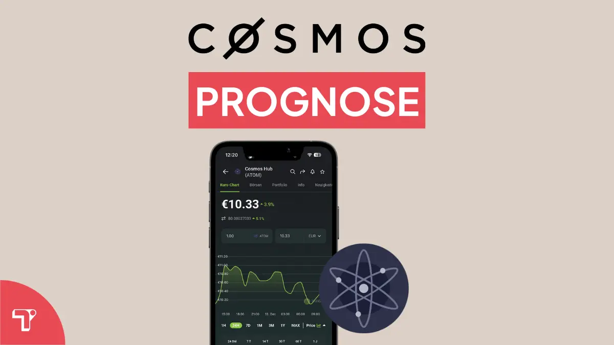 Cosmos (ATOM) Prognose