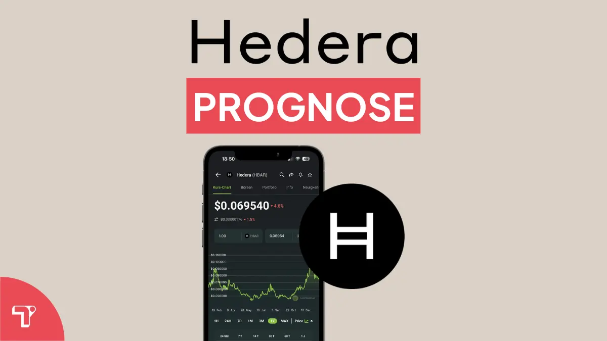 Hedera (HBAR) Prognose