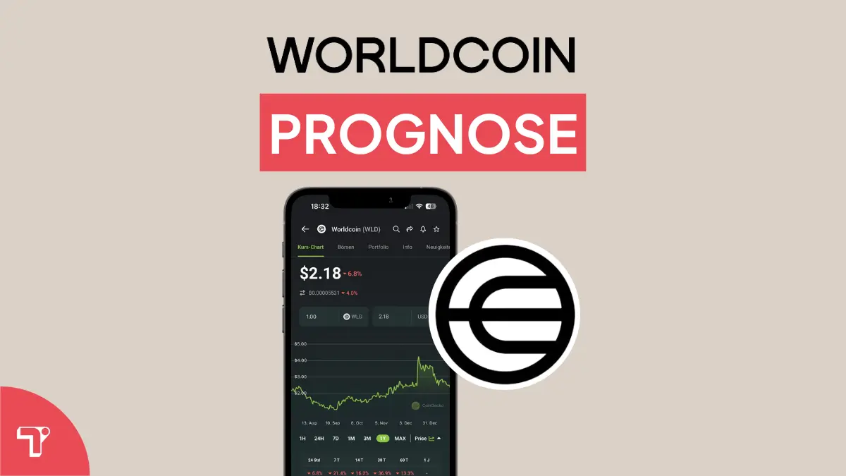 Worldcoin (WLD) Prognose
