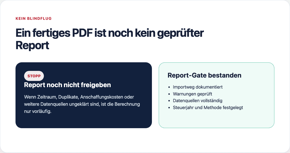 Report-Gate mit Freigabe erst nach vollständigem Datencheck