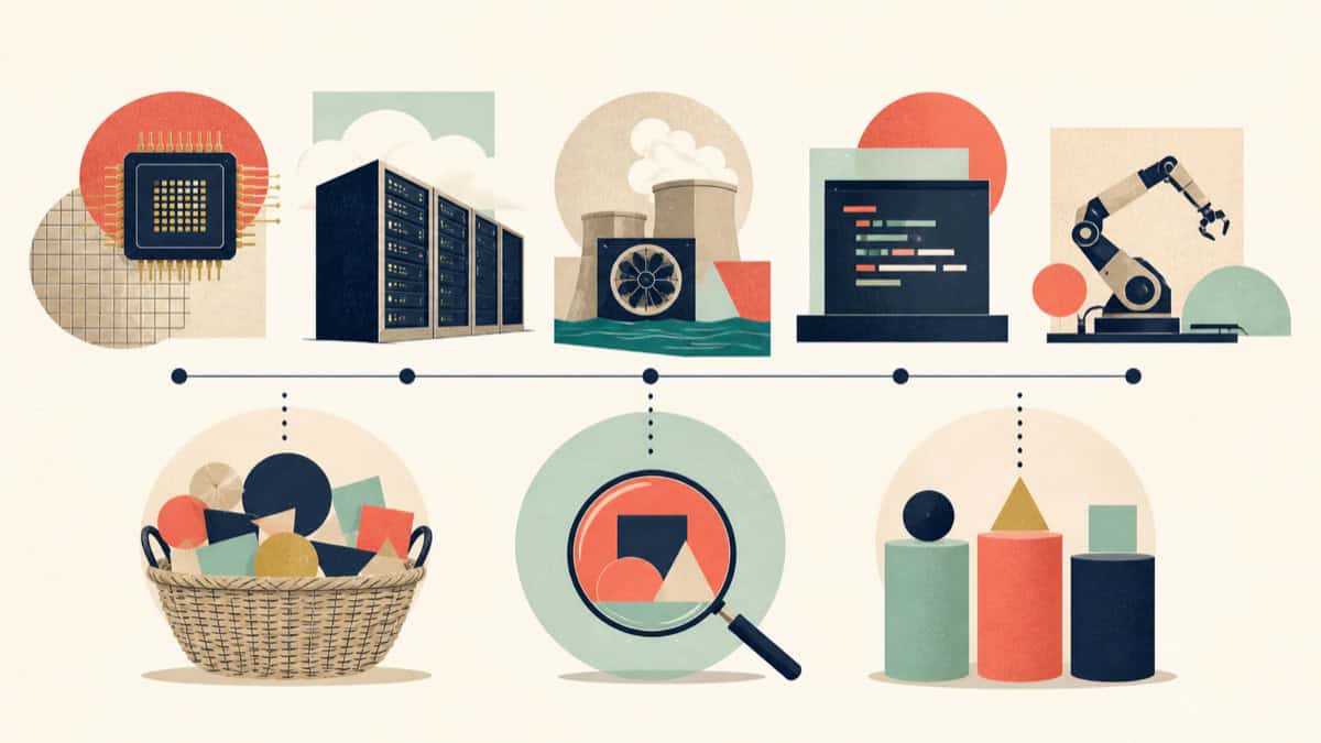 In KI investieren 2026: KI-ETF, Welt-ETF oder Aktien?